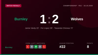 Burnley's alarming home form hit a new low as a 2-1 loss to Wolverhampton Wanderers extended their winless league run at...