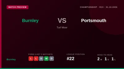 Burnley, 22nd in the Championship, welcome 11th-placed Portsmouth to Turf Moor on Saturday as they look to bounce back...